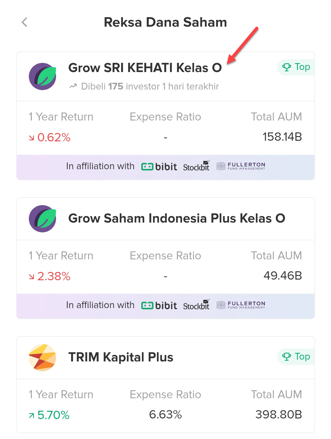 Pilih Produk Reksa Dana