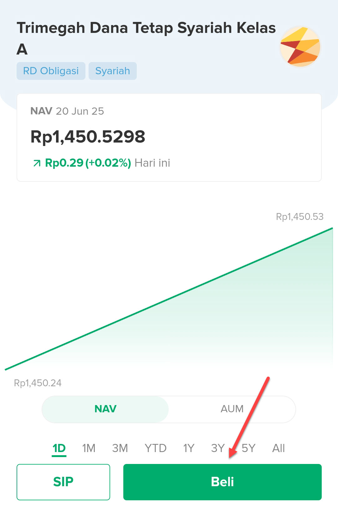Melihat Detail Reksa Dana