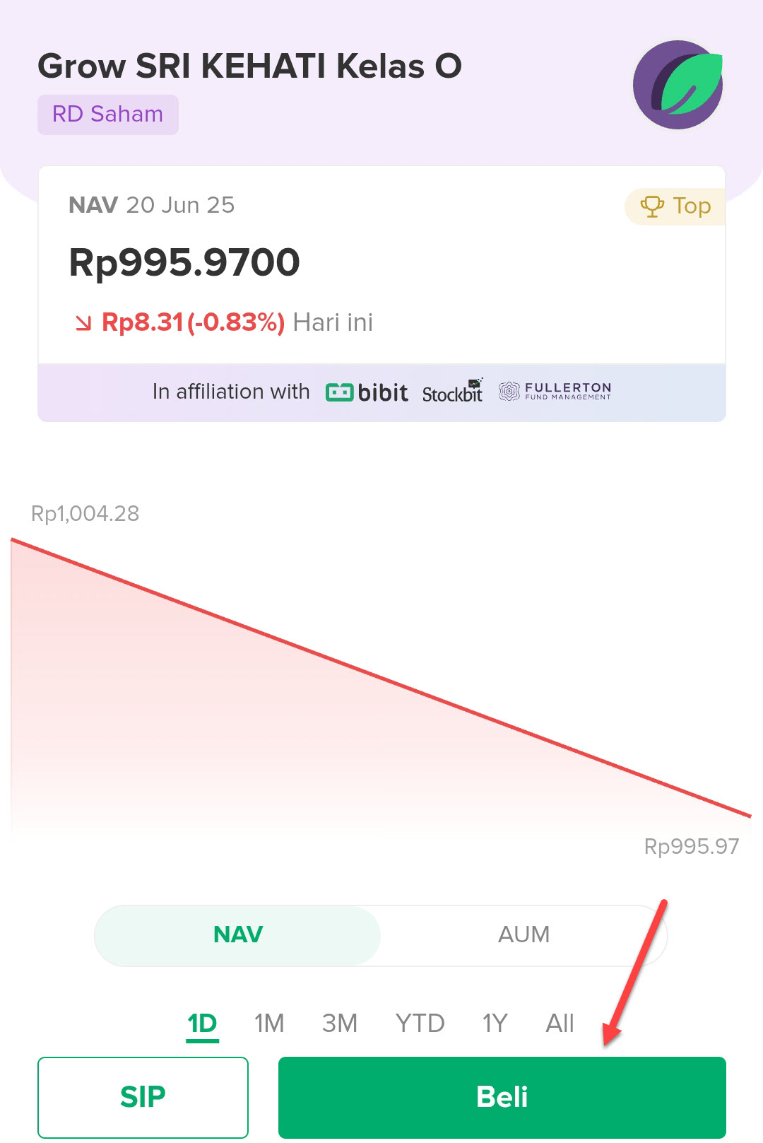 Melihat Detail Reksa Dana