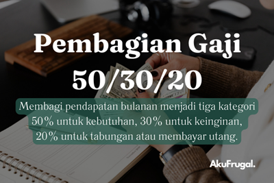 Pembagian Gaji 50/30/20