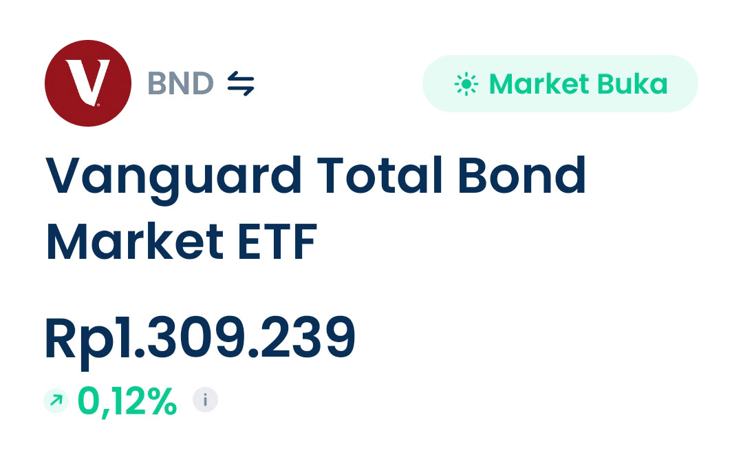 ETF BND (Vanguard Total Bond Market ETF)
